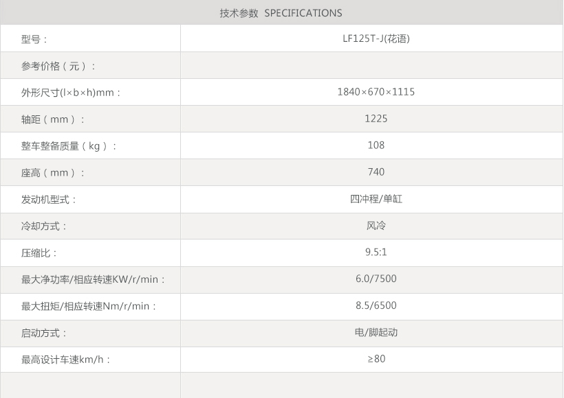 力帆摩托车型规格参数模板.jpg